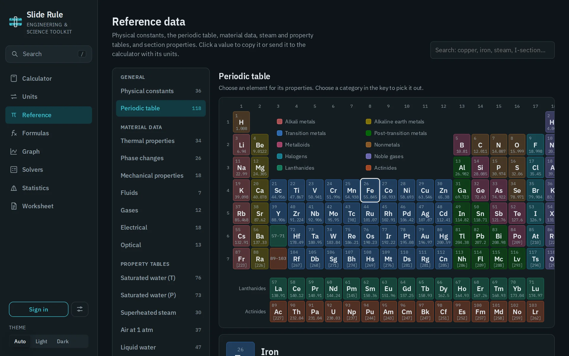 The Slide Rule reference tool showing the periodic table with iron selected, beside a list of data sets including physical constants, material properties and steam tables